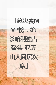 总决赛MVP榜：绝杀哈利独占鳌头 亚历山大屈居次席