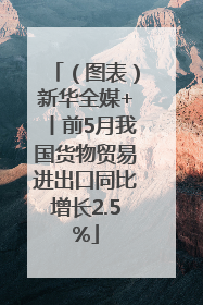 （图表）新华全媒+丨前5月我国货物贸易进出口同比增长2.5%